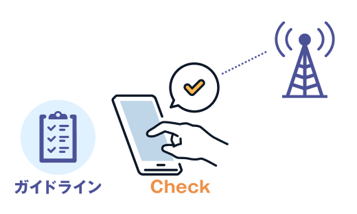 KDDI網利用デバイスガイドライン試験